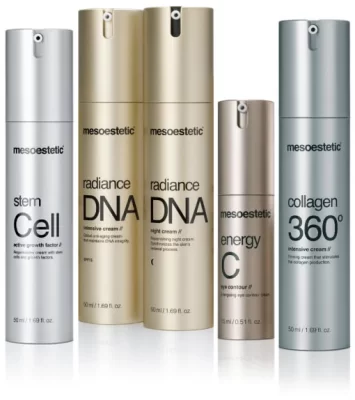 How to stop the chronological aging process of the skin?