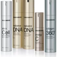 How to stop the chronological aging process of the skin?