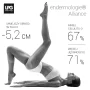 Endermologie Alliance body <br>Package of 6 treatments -13% <br>Package of 10 treatments -26% + LPG outfit